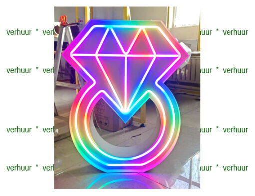 RING symbool    Lichtgevende letter/cijfer voorbeeld